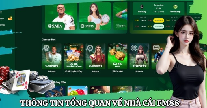 Tổng quan về FM88 – Cầu nối giữa dữ liệu và chiến lược